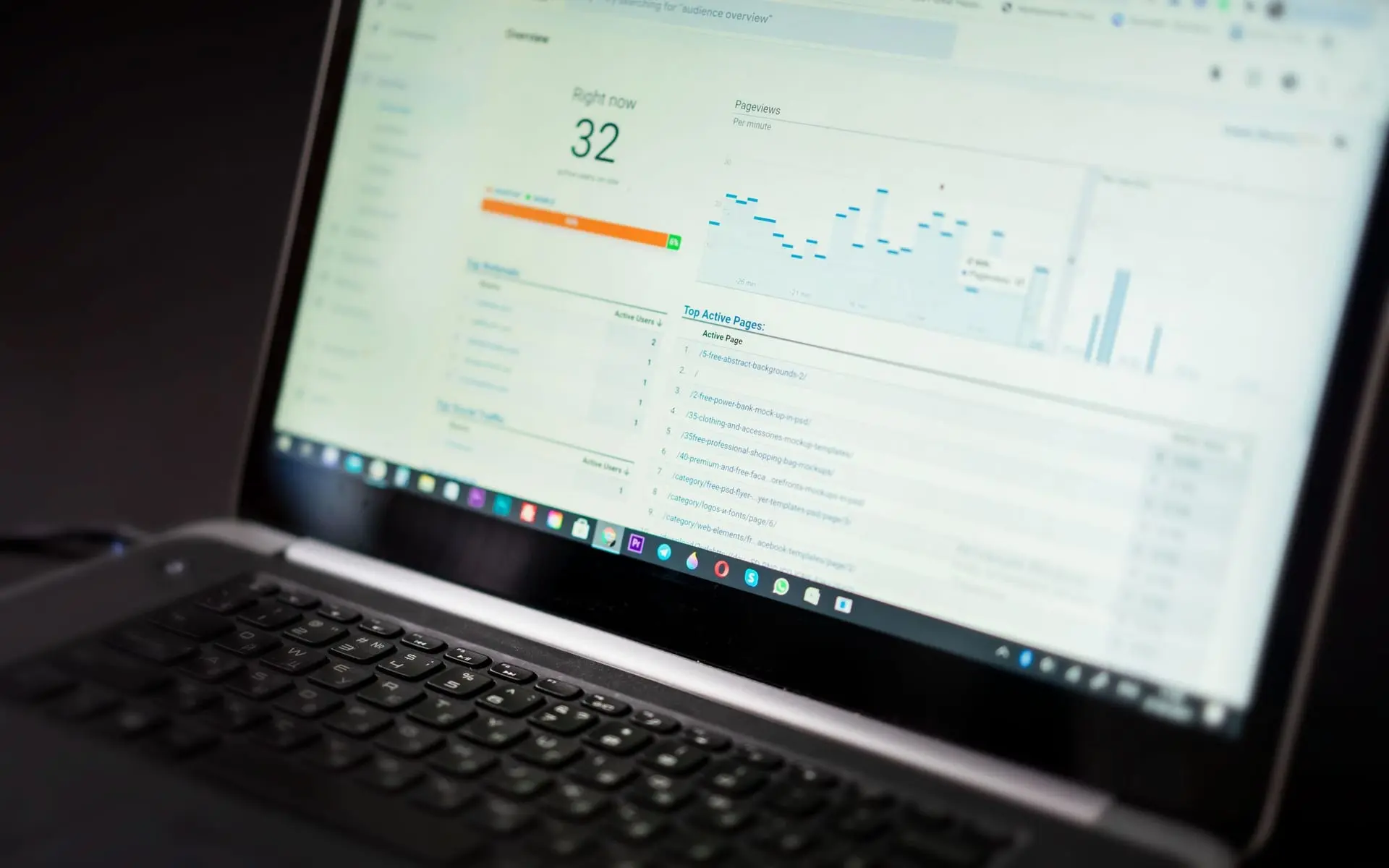 Portátil mostrando un panel de analítica web con gráficos de visitas en tiempo real